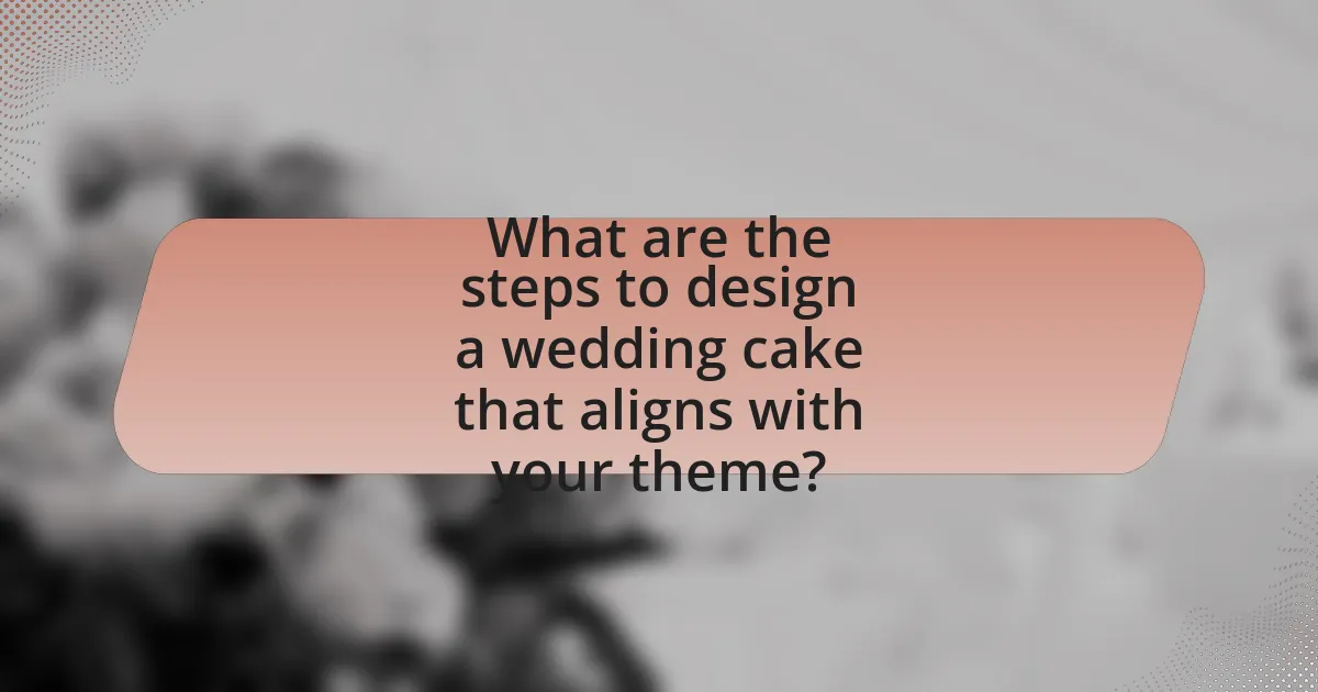 What are the steps to design a wedding cake that aligns with your theme?