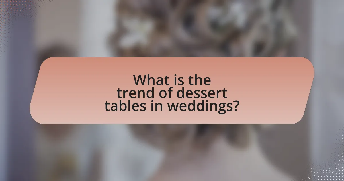 What is the trend of dessert tables in weddings?